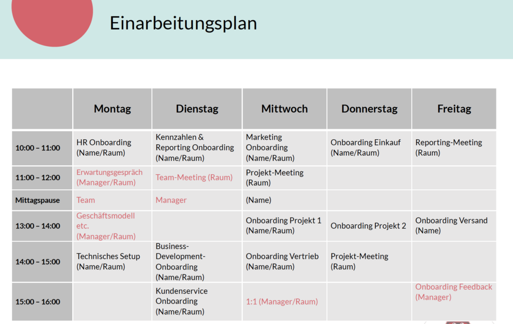 Einarbeitungsplan einer Führungskraft